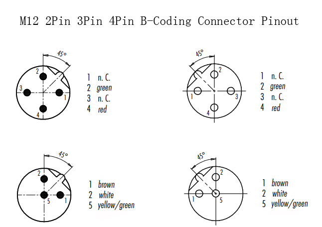 ProfiBUs M12 2Pin 3Pin 4Pin B-Coding Connector Pinout