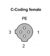 m12 c-code 4 contact (3pin+PE) female connector pin layout diagram