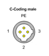 m12 c-code 4pin (3pin+PE) male connector pin layout diagram