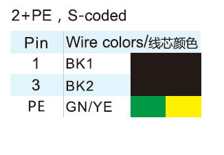 M12 S-Coded 2+PE Pole Connector Wire Color Code
