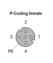 M12 P-coding 5 pole female connector pinout arrangement