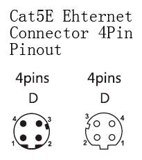 m12 cat5e Ethernet connector 4 pin pinout